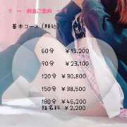 ヒメ日記 2025/07/04 15:01 投稿 みさ　業界未経験 倉敷デリヘル