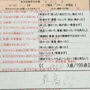 ヒメ日記 2025/06/22 09:15 投稿 杉内　かほ スタイリッシュ秘書