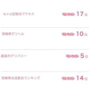 ヒメ日記 2025/09/29 17:21 投稿 こはる 宮崎ちゃんこ都城店