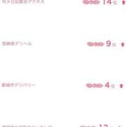 ヒメ日記 2025/10/07 16:03 投稿 こはる 宮崎ちゃんこ都城店