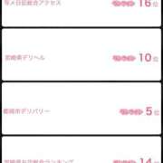 ヒメ日記 2025/10/14 14:37 投稿 こはる 宮崎ちゃんこ都城店