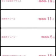 ヒメ日記 2025/10/21 17:05 投稿 こはる 宮崎ちゃんこ都城店