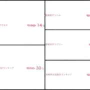 ヒメ日記 2025/11/10 16:46 投稿 こはる 宮崎ちゃんこ都城店