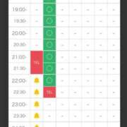 ヒメ日記 2025/08/16 09:15 投稿 このみ シークレットサービス