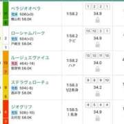 ヒメ日記 2024/03/31 22:48 投稿 羽田　あいか ベルサイユの薔薇