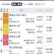 ヒメ日記 2025/06/22 21:19 投稿 羽田　あいか ベルサイユの薔薇
