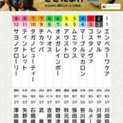 ヒメ日記 2025/06/23 20:59 投稿 羽田　あいか ベルサイユの薔薇