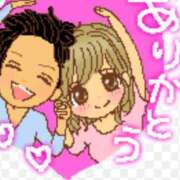 ヒメ日記 2025/07/08 00:46 投稿 中嶋(なかじま)奥様 新潟人妻デリバリーヘルス下心