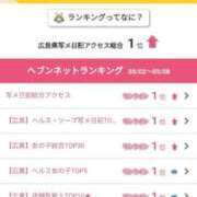 ヒメ日記 2025/05/12 13:45 投稿 あずき♡極上SPコース♡ PANTHER（パンサー）