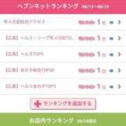 ヒメ日記 2025/06/24 08:15 投稿 あずき♡極上SPコース♡ PANTHER（パンサー）