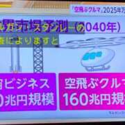 ヒメ日記 2023/12/14 00:51 投稿 アミ キャンディ(鹿児島)