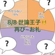 ヒメ日記 2025/08/09 17:34 投稿 ことぶき 池袋おかあさん