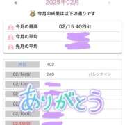 ヒメ日記 2025/02/16 09:33 投稿 仁科(にしな) 八王子人妻城