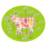 ヒメ日記 2025/05/12 17:06 投稿 柏木 歌音（かしわぎ かのん） 湯房すずめ