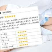 ヒメ日記 2025/05/03 09:47 投稿 Fumika CELEB（セレブ）