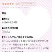 武内ゆりか(たけうちゆりか) りきやま様【お礼写メ日記】 神戸妻