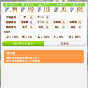ヒメ日記 2025/01/14 13:14 投稿 みかん 即アポ奥さん ～津・松阪店～