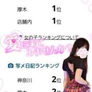 ヒメ日記 2025/06/09 12:13 投稿 ゆず abc＋