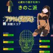 ヒメ日記 2026/01/11 12:18 投稿 ゆず abc＋