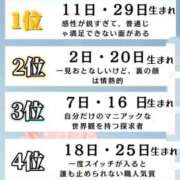 ヒメ日記 2026/07/17 00:03 投稿 和久井 りな HANA-okinawa-