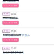 ヒメ日記 2025/07/03 06:10 投稿 りか チューリップ姫路店