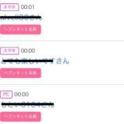 ヒメ日記 2025/07/12 06:20 投稿 りか チューリップ姫路店