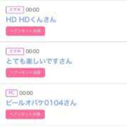 ヒメ日記 2025/11/15 06:20 投稿 りか チューリップ姫路店