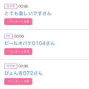 ヒメ日記 2025/12/06 07:00 投稿 りか チューリップ姫路店