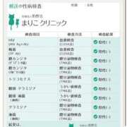 ヒメ日記 2025/10/28 21:26 投稿 なるみ 太田人妻城