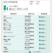 ヒメ日記 2025/11/26 00:36 投稿 なるみ 太田人妻城