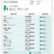 ヒメ日記 2026/04/12 08:01 投稿 なるみ 太田人妻城