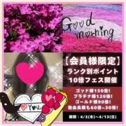 ヒメ日記 2025/04/08 11:28 投稿 ちはる(昭和41年生まれ) 熟年カップル名古屋～生電話からの営み～