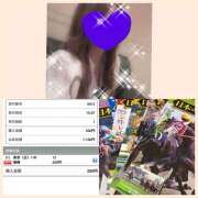 ヒメ日記 2025/06/15 21:48 投稿 ちはる(昭和41年生まれ) 熟年カップル名古屋～生電話からの営み～