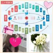 ヒメ日記 2025/06/21 09:40 投稿 ちはる(昭和41年生まれ) 熟年カップル名古屋～生電話からの営み～