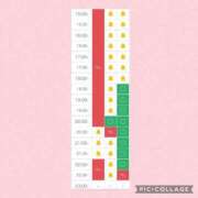 ヒメ日記 2024/12/20 13:06 投稿 アクア マリン千姫