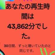 ヒメ日記 2023/11/30 09:33 投稿 甲田(こうだ) 八王子人妻城