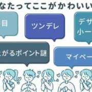 ヒメ日記 2025/06/06 00:33 投稿 甲田(こうだ) 八王子人妻城