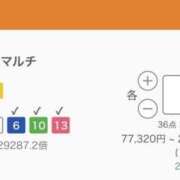ヒメ日記 2025/03/09 15:09 投稿 PAN『パン』 GG