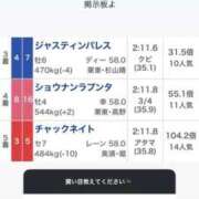 ヒメ日記 2025/06/15 16:59 投稿 PAN『パン』 GG