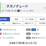 ヒメ日記 2026/05/03 10:59 投稿 PAN『パン』 GG
