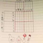 ヒメ日記 2025/05/09 11:02 投稿 ふみか チェックイン横浜女学園