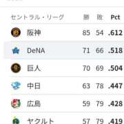 ヒメ日記 2025/10/05 20:02 投稿 ふみか チェックイン横浜女学園
