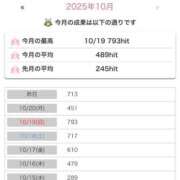 ヒメ日記 2025/10/29 08:00 投稿 ほむら 甲府人妻隊