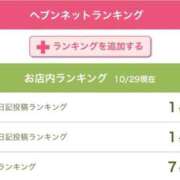 ヒメ日記 2025/10/29 13:01 投稿 ほむら 甲府人妻隊