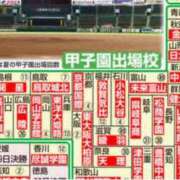 ヒメ日記 2025/07/30 07:29 投稿 ゆづき 風鈴（ふうりん）