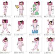 ヒメ日記 2025/04/15 13:13 投稿 城東かなえ 奴隷志願！変態調教飼育クラブ本店