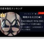 ヒメ日記 2025/07/01 16:11 投稿 城東かなえ 奴隷志願！変態調教飼育クラブ本店