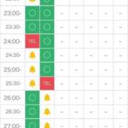 ヒメ日記 2025/07/19 15:31 投稿 春千夜（はるちよ） ウルトラセレクション