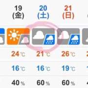 ヒメ日記 2025/09/18 07:28 投稿 ふみか 仙台回春性感マッサージ倶楽部