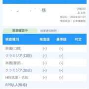 ヒメ日記 2024/07/02 14:23 投稿 柚木ティアラ 奴隷志願！変態調教飼育クラブ本店